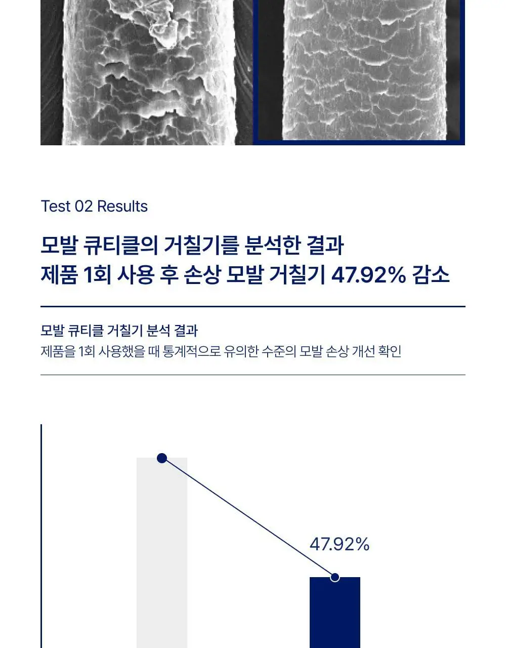 [대용량] 바이오가 실크 오일 헤어 에센스 350ml 상세페이지 9